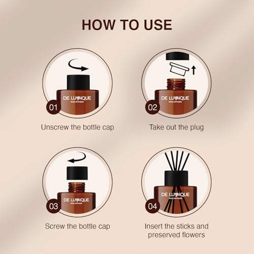 Mojito Scent Reed Diffuser Oil – Long-Lasting Diffusers for Home with Lime, Mint, Apple & Rum – Premium Essential Oils for Room Fragrance & Relaxation – 50ml - size: 50ml / 1.7 fl.oz