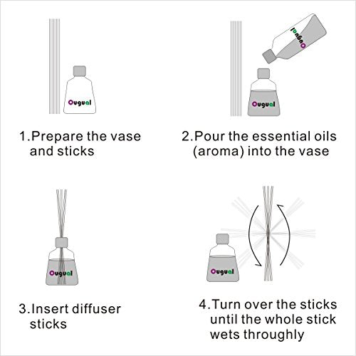50 Pieces Fiber Reed Diffuser Replacement Refill Sticks for Aroma Fragrance (Black, 10" x4mm) - color: Black, size: 10" x4mm