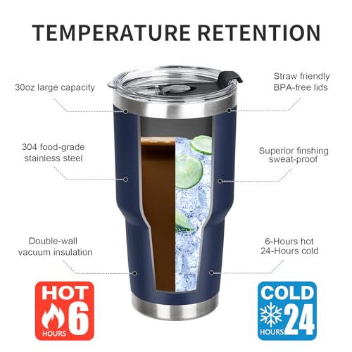 30 oz Tumbler with Lids and Straws Double Wall Vacuum Insulated Tumbler Cup,Stainless Steel Leak-proof Thermal Tumbler Powder Coated Travel Coffee Mug for Cold and Hot Drinks,Navy Blue - color: Navy Blue, size: 30 Ounces