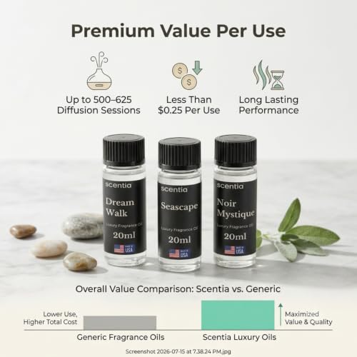 Fragrance Diffuser Oils 3X20 mL, Aromatherapy Set for Cold Diffusers | Scentia Luxury Hotel Series Blended Diffuser Oils, 3X20 mL, Long-Lasting Aroma For Home Relaxation