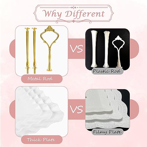 5 Pcs Dessert Table Display Set- 3 Tier Cupcake Stand & Serving Tray | Cake Stands for Tea Party, Birthday, Baby Shower, Bridal Shower Decorations, Thicker Food-Graded Plastic, Metal Rod, Reusable