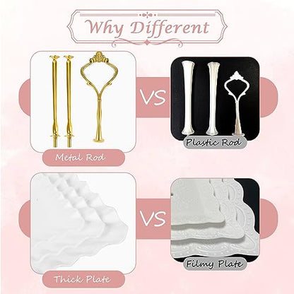 5 Pcs Dessert Table Display Set- 3 Tier Cupcake Stand & Serving Tray | Cake Stands for Tea Party, Birthday, Baby Shower, Bridal Shower Decorations, Thicker Food-Graded Plastic, Metal Rod, Reusable