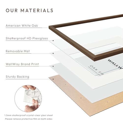 4x4 Picture Frame, Solid Oak Wood 4x4 Photo Frames | 4x4 Natural Oak Frame, Wall and Tabletop Display, Walnut color, Set of 2 - color: Walnut, size: 4x4 in - 1P