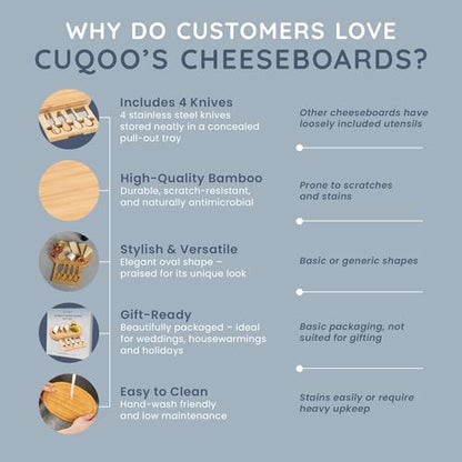CUQOO Oak Wooden Cheese Board Set with 4 Knives Slide Out Drawer – Large Cheese Platter Cutting for Cracker and Meat | Wooden Serving Plate Tray | Unique Housewarming Gift for Christmas & Birthday