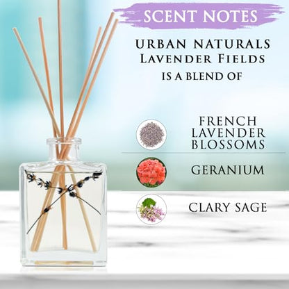 Reed Diffuser Set, Lavender Fields - Bathroom Shelf Décor | Real Lavender French Blossoms, Geranium & Clary Sage, Sleek Rectangular Refillable Glass Bottle, Made in the USA - color: Lavender Fields