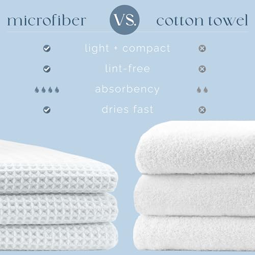 S&T INC. Aura Waffle Bath Towel Set, 6 Pieces, White | 2 Bath Towels, 2 Hand Towels, 2 Wash Cloths, Absorbent Microfiber, Quick-Dry and Lightweight, 420GSM - color: White