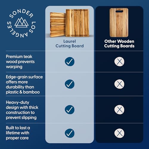 Sonder Los Angeles Laurel Teak Wood Cutting Board, Large 18x14x1.25 in | Non-toxic, Edge Grain, Juice Groove, Reversible, Built-in Handles, Gift Box Included, 7.5 lbs - color: Laurel | Teak | Edge Grain