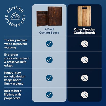 Sonder Los Angeles Alfred Cutting Board, End Grain Walnut, 17x13x1.5 in | Made in USA, Non-toxic, Non-Slip Feet, Juice Groove & Sorting Compartments, Built-in Handles, Gift Box Included, 7.5 lbs - color: Alfred | Black Walnut | End Grain