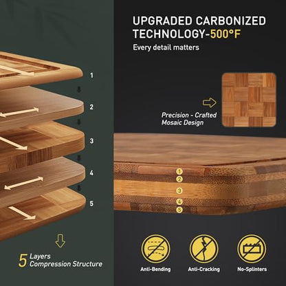 Extra Large Bamboo Wooden Cutting Board Wood Cutting Boards for Kitchen | Heavy Duty, End Grain, Non Toxic, Non Slip, Cutting Board Set, Solid Thick, Juice Groove, Butcher Block, Best Kitchen Gift - size: 23.5"L x 18"W