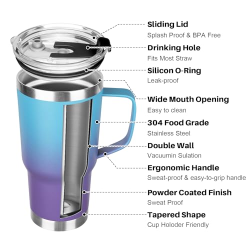 20 oz Tumbler with Handle, Stainless Steel Insulated Tumbler with Lid and Straw, Double Wall Vacuum Coffee Mug Tumbler, Insulated Coffee Thermal Cup for Cold and Hot (Blue Purple) - color: Blue Purple, size: 20 Ounces