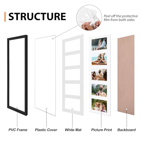 Fixwal 8x24 Collage Picture Frame, Holds Five 4x6 Photos, PVC | Shatter Resistant Plastic Cover, Wall Decor - size: 8x24（5-4x6）