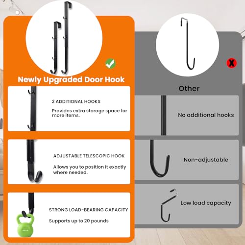 Over The Door Hooks - 4 PCS Adjustable Door Hanger with 12 Hook, 15-25'' Towel Rack Organizer for Bathroom, Heavy Duty Door Hook for Hanging Wreath Coat Clothes Hat, Shower Room Dorm Bedroom Essential