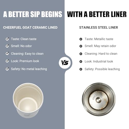 CHEERFUL GOAT Travel Coffee Mug – Stainless Steel Ceramic Lined Mug Insulated Tumbler, with lid, 12oz Leak Proof Cup for Hot and Cold Water Coffee at Home, Office, or On the Go (Grey) - color: Gray