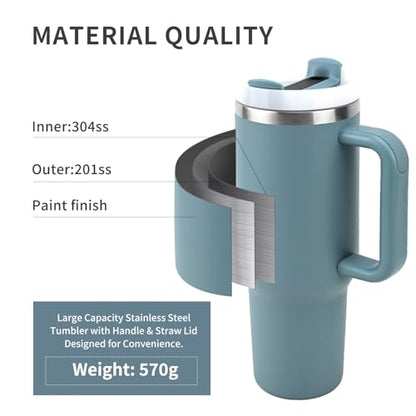 Insulated Tumbler, Blue, 40 oz | Handle and Straw, Stainless Steel Vacuum Travel Mug, Leak Resistant Lid, Fits Car Cup Holder - color: Baby Blue, size: 40 oz