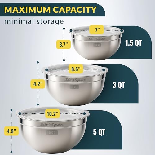Stainless Steel Mixing Bowls with Lids Set of 3, Nesting Metal, 1.5/3/5 Qt | Mirror-finish interior, dishwasher safe & BPA-free; stack for food prep, baking, storage & serving - size: Set of 3