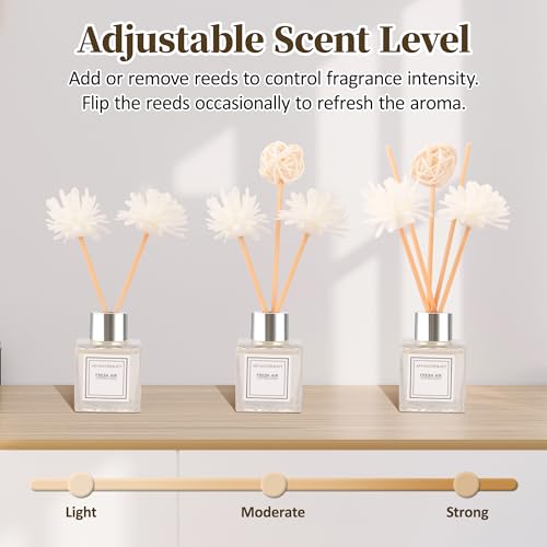 Reed Diffuser Set of 2, Jasmine Scent Oil Diffuser with Sticks for Home Fragrance, Office Living Bedroom Decor, Bathroom Decor and Accessories, Air Fresheners Gift Set, 1.7 fl oz/50ml x 2