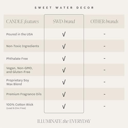 Sweet Water Decor Cashmere and Vanilla Patterned Candle – Soy Candles with Coconut, Bourbon Vanilla, Cashmere, Sandalwood, Musk – 40 Hour Burn – 9oz Clear Glass Jar – Luxury Spring Candle - style: Cashmere and Vanilla