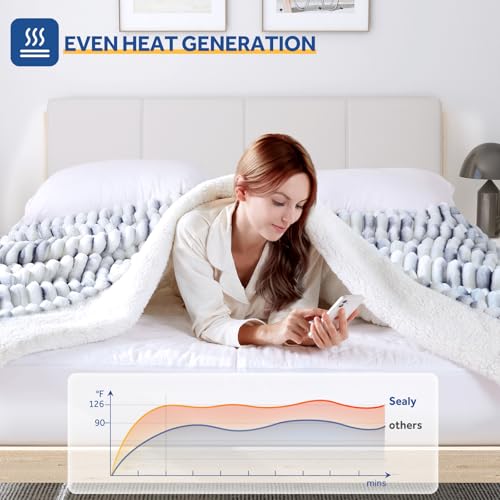 Sealy Electric Blanket Twin 62×84, Faux Fur to Sherpa, Blue White | Heated Blanket with 10 Heating Levels, 1-12 Hours Auto Off, Overheat Protection, Machine Washable, ETC Certified - color: Blue White, size: Twin Size 62" x 84"