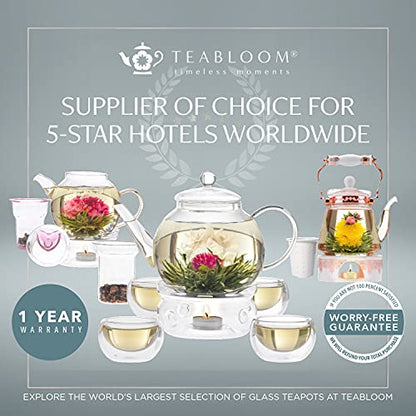 Teabloom Double Walled Cups – 8 oz / 250 ml – Set of 4 Insulated Glass Cups for Tea, Coffee, Espresso, and More – Clarity Glasses