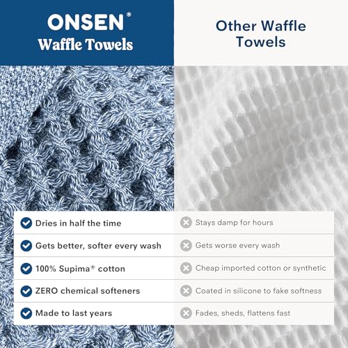 ONSEN Supima® Waffle Bath Towel Set, Quick Dry Lint Free 100% USA Cotton, Bath Hand and Face Towel Bundle, 3 Piece (Denim Blue, Bath Towel Set) - color: Denim Blue, size: Bath Towel Set