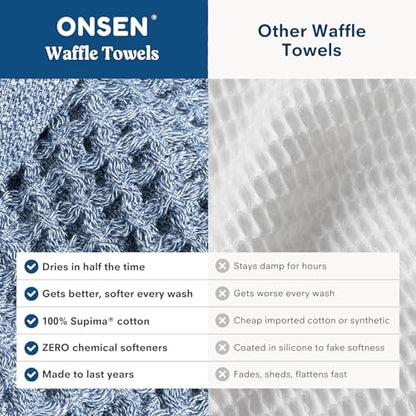 ONSEN Supima® Waffle Face Towels, Quick Dry Lint Free 100% USA Cotton, Lightweight Absorbent Face Towel Set, 12x12 in (Denim Blue, Face Towel 2-Pack) - color: Denim Blue, size: Face Towel 2-Pack
