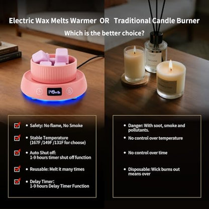 Candle Warmer,Wax Melt Warmer for Desk with Temperature Display | 1-9H Delay Start Timer,Wax Warmer for Scented Wax,Wax Melter,3 Temperature Settings,1-9H Auto Shut Off Timer - color: Pink