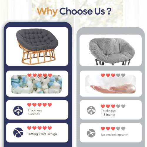 Papasan Chair Cushion Dark Gray - color: Grey, size: 65x48 Inch