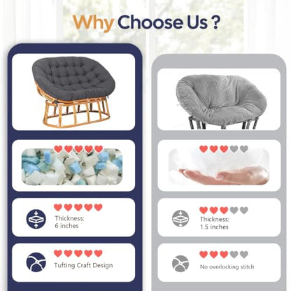 Papasan Chair Cushion Dark Gray - color: Grey, size: 65x48 Inch