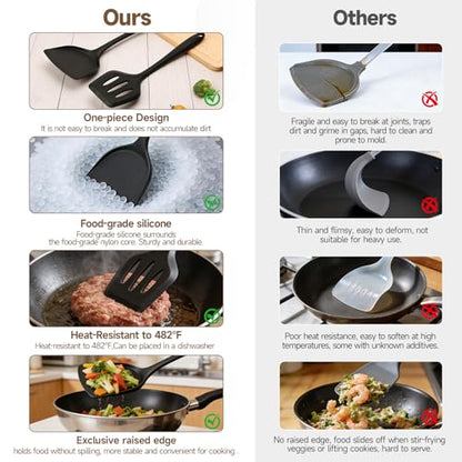 2-Pack Silicone Spatula Set, Heat Resistant Spatulas for Baking & Mixing, BPA-Free Solid & Slotted Turner for Non-Stick Pans, Kitchen Utensils for Scraping, Sauteing and Flipping (Black) - color: Black