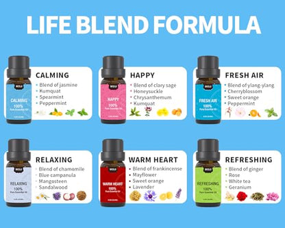 Well-Being Essential Oils Set-Essential Oils for Diffuser for Home,Essential Oils Diffuser Scents for Skin,Aromatherapy,Laundry,Candle&Soap Making,Humidifiers 6 X 10ML - color: Jet Black