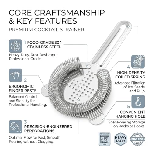 Hawthorne Cocktail Strainer, Food-Grade Stainless Steel Bar Drink Strainer | Hawthorne Cocktail Strainer, High-Density Spring, Food-Grade 304 Stainless Steel, Perfect for Shakers and Mixing Glasses