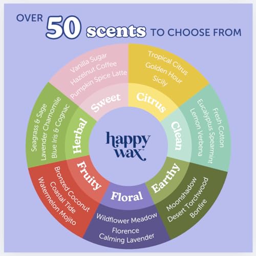 Happy Wax Odor Eliminating Scented Soy Wax Melts – Pet-Safe, Non-Toxic, Use with Wax Warmers - for Home Fragrance & Freshness - 6 Total Oz: Oatmeal & Honey, Pomegranate Citrus and Blooming Vanilla - color: Odor Eliminating Mix