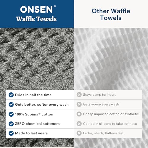 ONSEN Supima® Waffle Hand Towels, Quick Dry Lint Free 100% USA Cotton, Lightweight Absorbent Hand Towel Set, 16x30 in (Cinder Grey, Hand Towel 2-Pack) - color: Cinder Grey, size: Hand Towel 2-Pack