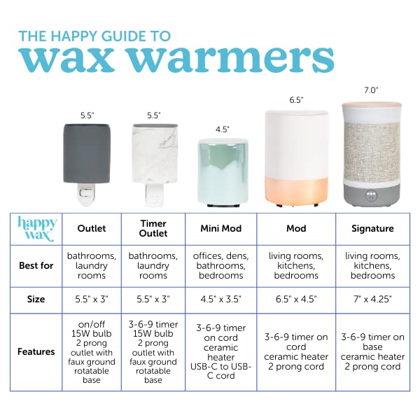 Happy Wax Mini Mod Warmer for Scented Wax - Small Tabletop Wax Melt Warmer with Timer for Scented Wax Melts - Electric, Ceramic Wax Melter with Removable No Mess Silicone Wax Dish (Iridescent Pink) - color: Iridescent Pink