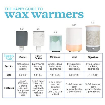 Happy Wax Mini Mod Warmer for Scented Wax - Small Tabletop Wax Melt Warmer with Timer for Scented Wax Melts - Electric, Ceramic Wax Melter with Removable No Mess Silicone Wax Dish (Iridescent Pink) - color: Iridescent Pink