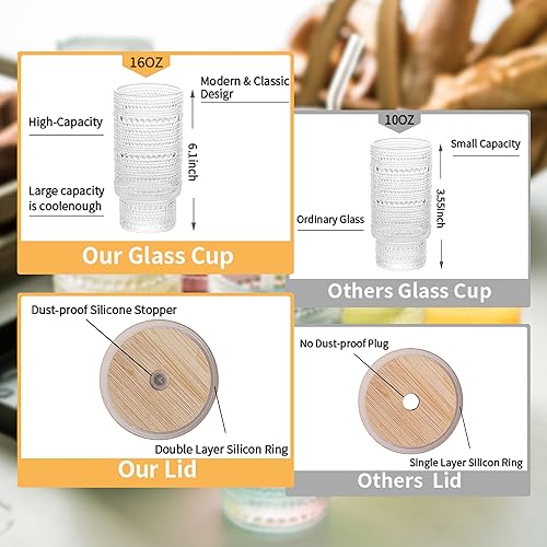 KEMORELA Set of 6 Hobnail Drinking Glasses with Cool Glassware Lid and Straw, 16oz XL Highball Bubble Cocktail, Old Fashioned Beverage Glasses, Romantic Water Glasses for Juice - color: 6PCS-16 Oz With Lid
