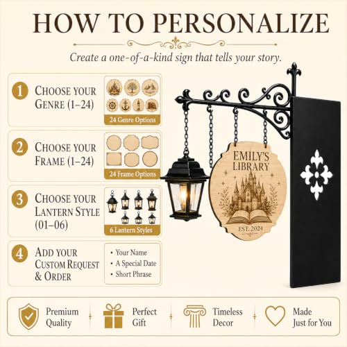 Personalized Genre Bookshelf Lamp with Warm Lantern | Custom Reading Nook Bookend Sign, Engraved Wooden, Book Lover Gift, Fantasy Library Decor