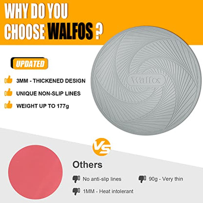 Silicone Microwave Mats, Walfos Heat Resistant Multi-Purpose Microwave Trivet Mat, Non-Slip, BPA Free and Dishwasher Safe, Perfect for Microwave, Oven and Hot Pan, 2 Pieces - style: 12in, 2 Grey Microwave Mat