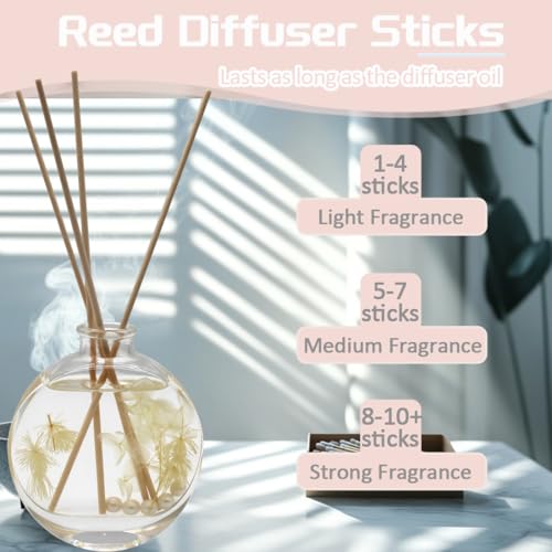 100PCS Reed Diffuser Sticks, 12 Inch Rattan Fiber Sticks Essential Oil Aroma Diffuser Sticks,Long-Lasting Diffuser Replacement Sticks (Blue) - color: Blue, size: 12inch