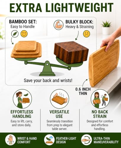 INDESTRUCTIBLE Extra Large Bamboo Cutting Board Set of 3 with Vertical Grain Strength Technology - XL Wood Cutting Boards for Kitchen and Lightweight Chopping Board Set - Replacements for Life - color: Two-Tone