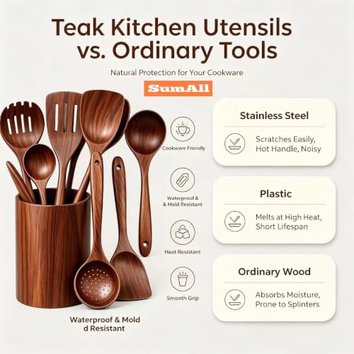 6 PCs Teak Wooden Utensil Set with Hooks, Wooden Spoons for Cooking, Wood Cooking Utensils Set, Comfort Grip, Non Stick Cookware, Easy to Clean, Kitchen Stuff, Wood Spatula