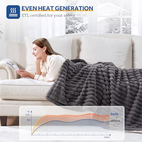 Sealy Electric Blanket Throw 50×60, Faux Fur to Sherpa, Charcoal | Heated Blanket Throw with 6 Heating Levels, 2-10 Hours Auto Off, Overheat Protection, Machine Washable, ETC Certified - color: Charcoal, size: Throw Size 50" x 60"