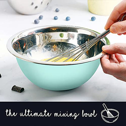 Stainless Steel Mixing Bowls Set, 5-Piece Meal Prep & Food Storage | .75, 1.5, 3, 4 & 5 Quart Metal Mixing Bowls Set for Prep, Serving, Baking & Food Storage, Ecofriendly, Dishwasher Safe, Blue - color: Blue