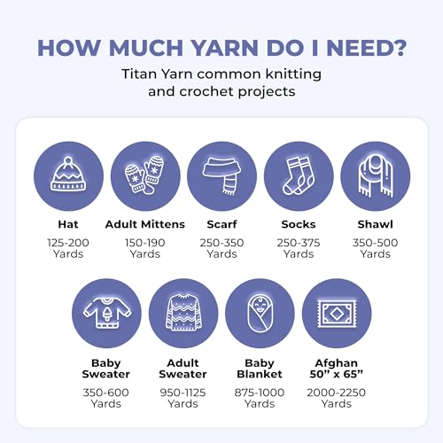 Mary Maxim Titan Bulky Yarn, Weight 5 Acrylic, Chunky Yarn for Crocheting and Knitting, Ideal for Thick, Soft Blankets, Throws, and Graph Style Sweaters, 80 Yards - Dark Denim - 1 Skein - color: Dark Denim