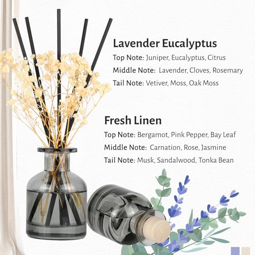 Brakula 2 Pack Reed Diffuser, Fresh Linen + Lavender Eucalyptus, 3.38 fl oz | 3.38 fl oz Each Pack, Home Fragrance With 12 Sticks, Shelf Decor, reed diffusers for home - size: 7.0oz(200ml)