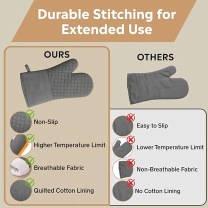 Pot Holders Set, 6 Piece Kitchen Oven Mitts & Towels Set | 2 Pot Holders, 2 Oven Mitts, 2 Dish Towels, Heat Resistant up to 500°F, Ideal for Cooking & Baking - color: 2 Pot Holders, 2 Mitts, 2 Towels