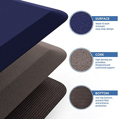 KitchenClouds Kitchen Mat Cushioned Anti Fatigue Kitchen Rug 0.8inch Waterproof Non Slip Kitchen Rugs and Mats Standing Desk Mat Comfort Floor Mats for Kitchen Sink Office (17.3"x39",Blue) | Water-Resistant, Non-Slip, Easy to Clean Comfort Floor Mat for K