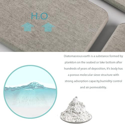 NiuYichee Set of 4 Dish Soap Stone Tray Water Absorbing Fast Dry Sink Tray, Small Water Absorbent Diatomite Coasters Used For Hand Soap/sponge/Cup/Toiletries In kitchen/Bathroom Sink Countertop - color: Set of 4 Grey