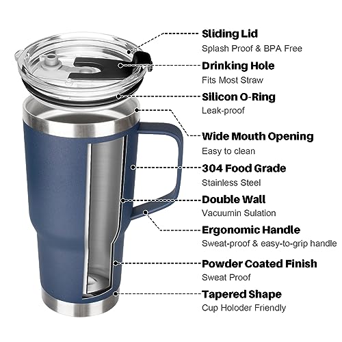 20 oz Tumbler with Handle, Stainless Steel Insulated Tumbler with Lid and Straw, Double Wall Vacuum Coffee Mug Tumbler, Insulated Coffee Thermal Cup for Cold and Hot (Navy Blue) - color: Navy Blue, size: 20 Ounces