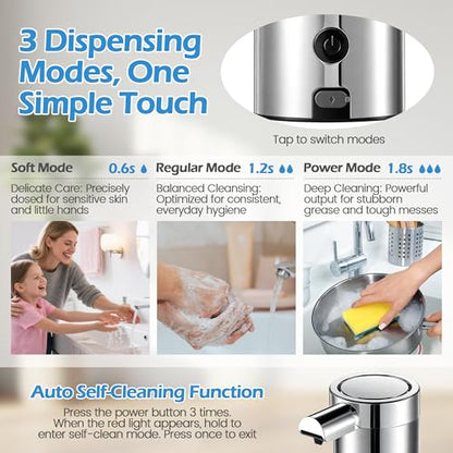 2 Pack Automatic Foaming Soap Dispensers, 360 ML Touchless Automatic Soap Dispenser, USB-C Rechargeable, 3 Levels Adjustable, Waterproof Smart Hand Dispenser for Kitchen & Bathroom, Silver